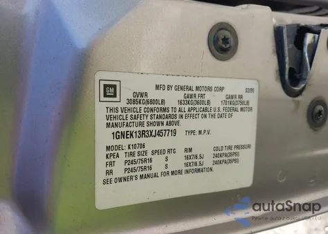 1999 Chevrolet Tahoe Ls from USA, damaged, VIN 1GNEK13R3XJ457719